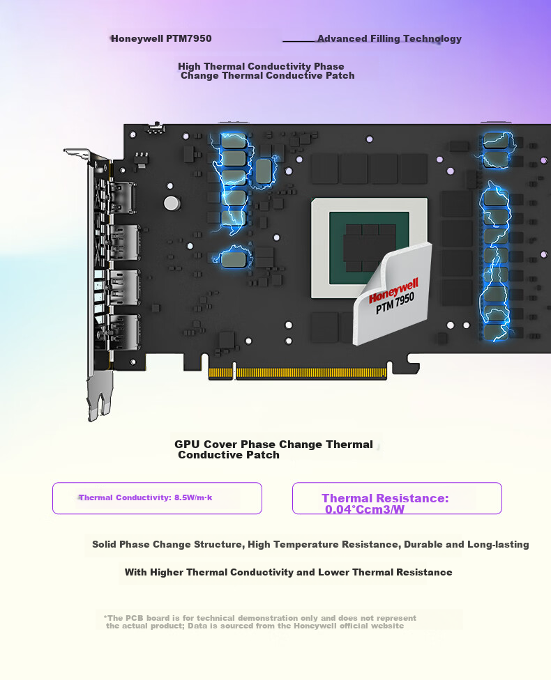 XFX AMD RADEON RX 9070 XT OC Overseas Edition Ultra 16GB White New Gaming Design Intelligent Learning Desktop Computer Discrete Graphics Card 8