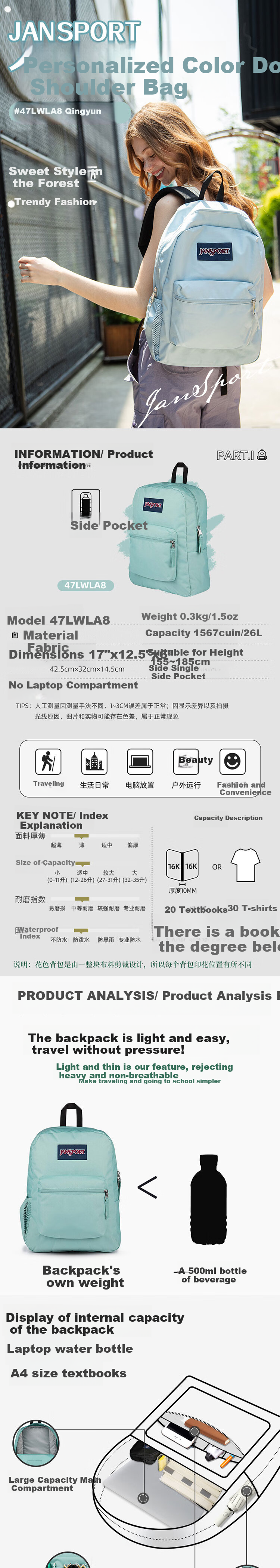 JANSPORT Jiesheibao Backpack for Men And Women, Student School Laptop Bag, 47LWLA8 Qingyu 1