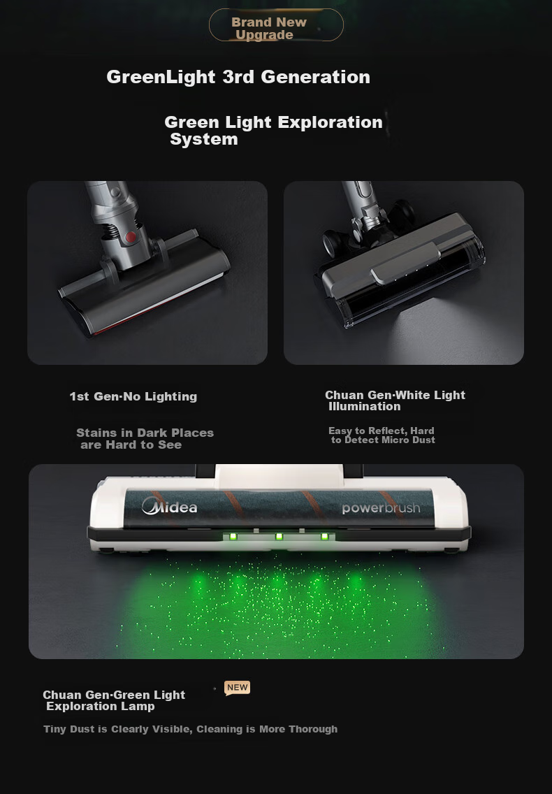Midea Cordless Vacuum Cleaner, Household Pet Handheld Vacuum, Powerful Suction, Lightweight, Car-Mounted, Long Battery Life, Carpet And Pet Hair Suction Device Q2 3