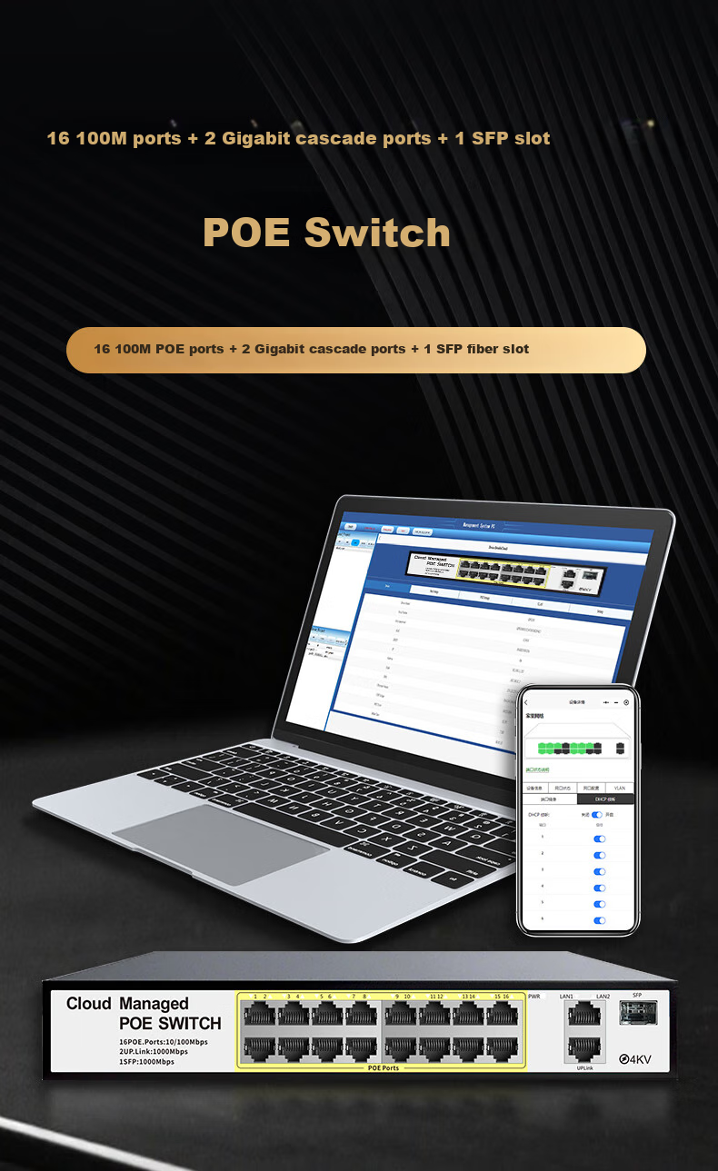 Huoyi 19-Port Gigabit POE Switch, 16-Port 100Mbps PoE + 2 Gigabit Ports + 1 SFP, Managed Switch, Enterprise-Level Surveillance Camera Network Splitter 2