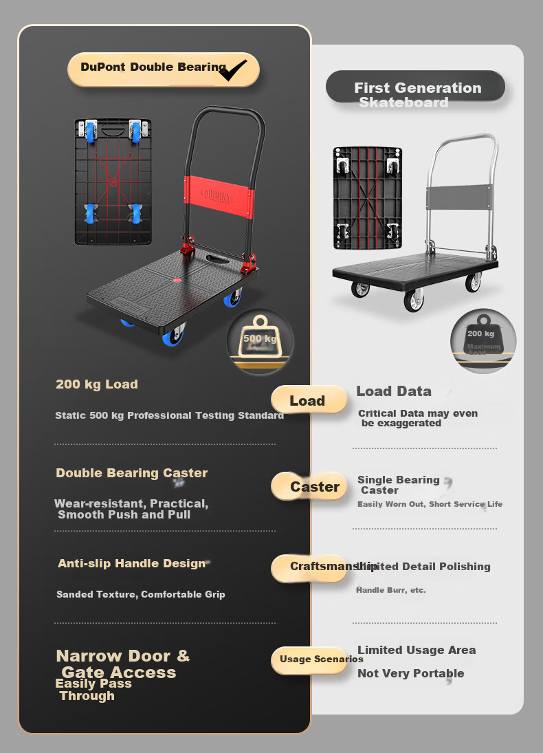 DU PONT Nai'an Series Folding Hand Truck, Flatbed Cart for Express Delivery And Home Use, Cargo Trolley 66*40, Weight Capacity 200 Ji 2
