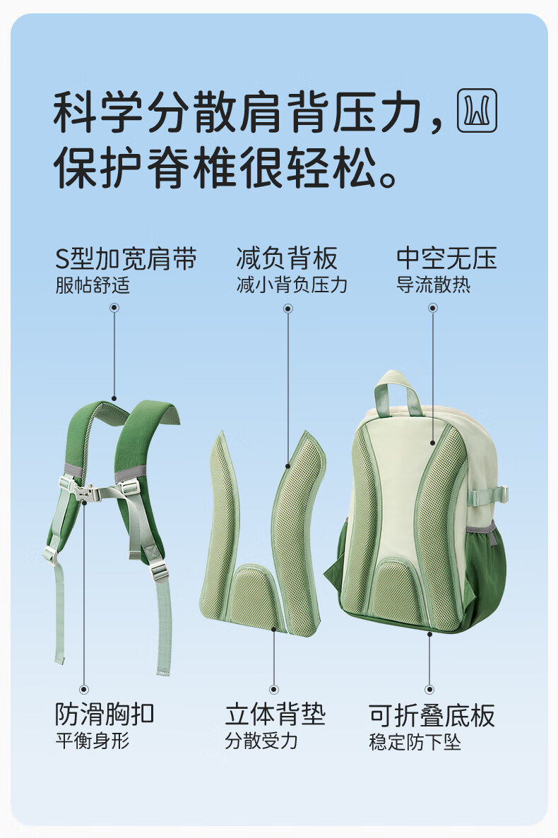 MR.ACE HOMME KIDS Backpack for Boys and Girls Elementary School Students Grades 1-3-6 Children's Double Shoulder Bag Taro Milk Cap M Size (Recommended for Grades 1-3) 1