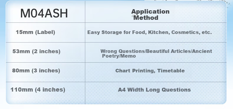 MR.IN Error Correction Printer M04ASH, 4-Inch Wide Ultra-Clear Gray Scale Student Error Correction Tool, Supports 2/3/4 Inch Printing, Home Study Printer with Adhesive Functio 6