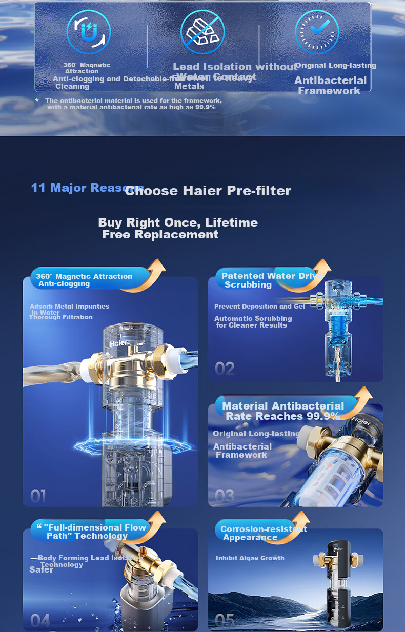 Haier Pre-Filter, Peilin Self-Cleaning Series, Five-Turbo Automatic Backwash Titanium Gold Filter, 15T High Flow Rate, Household Tap Water Whole House Water Purifier, HQZ50-XFAZ12 5