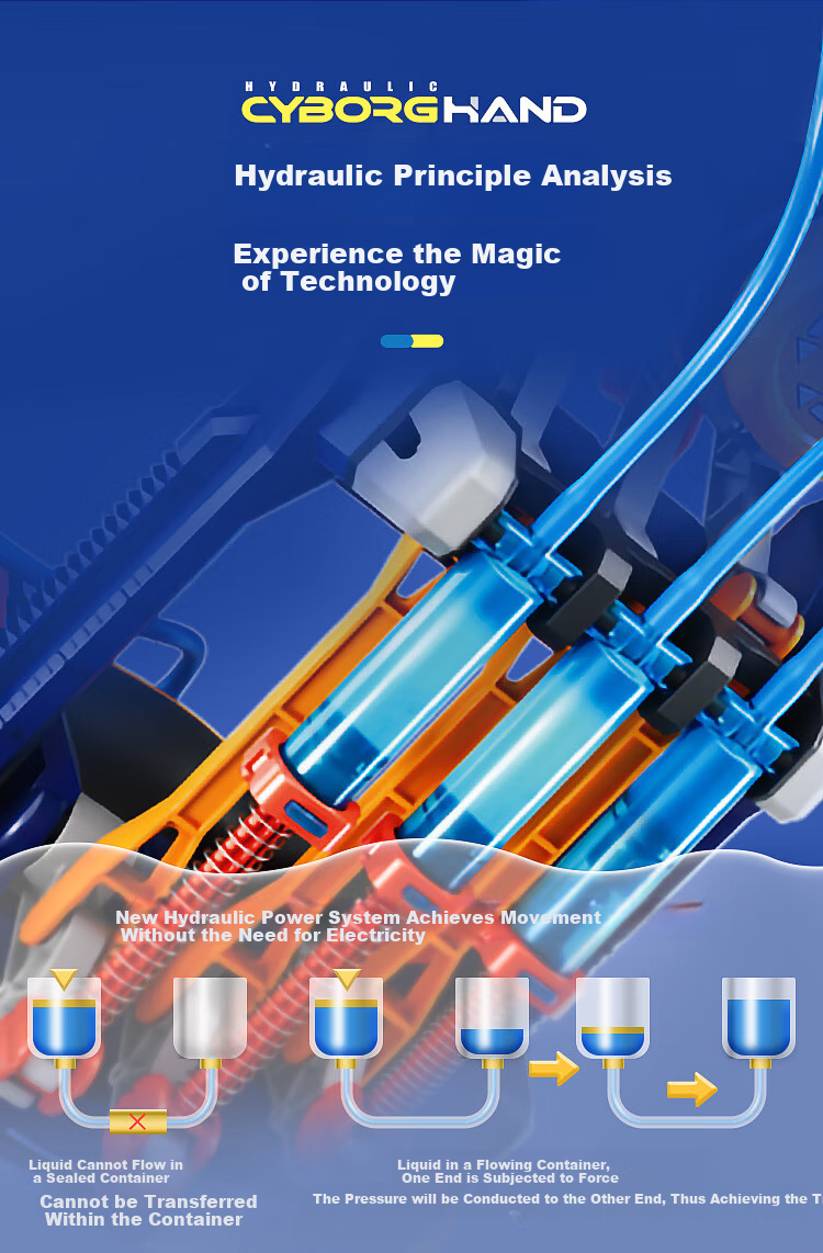 Pro'sKit Water Gun Mechanical Arm Transforming Educational Assembly Toy, Birthday Gift for Boys And Girls Aged 8-12, Educational Toy GE-639 6