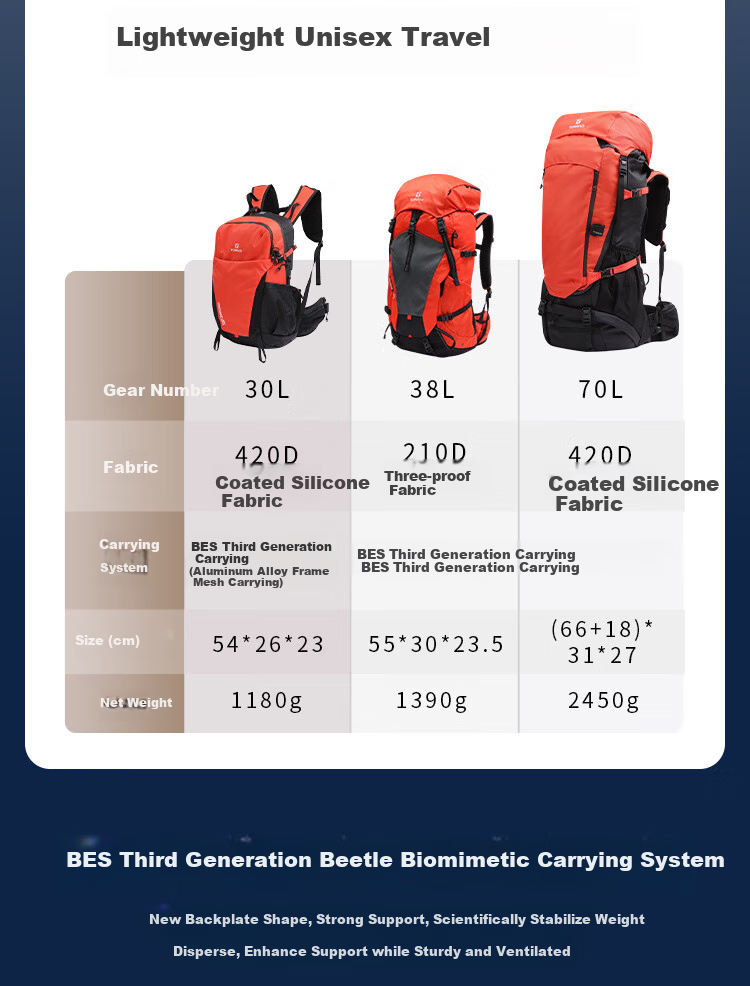 TOREAD Hiking Backpack, Professional Outdoor Travel, 30L Capacity, Lightweight Sports Backpack, Breathable Schoolbag, Yunfeng White 2