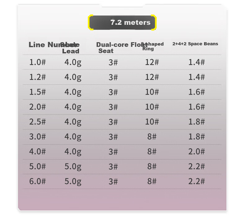 Diaoyuwang Main Line Set 2 Volumes, Jingang Jie Main Line Fishing Line Pre-Tied, Black Pit Competition PE Unknotting Line, Finished Product Set Fishing Line 21
