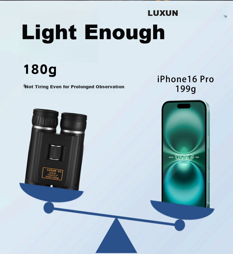 LUXUN Lieyu 3rd Generation Binoculars, High-Definition, High-Magnification, Military-Grade with Night Vision, Professional-Level Adult Outdoor Kilometer 2