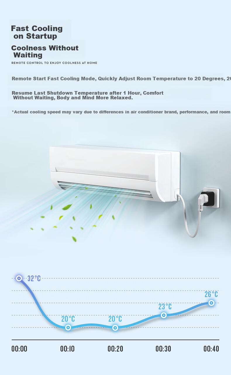 Mingdouzhiyue Air Conditioner Companion 2nd Generation, 16A Fast Cooling, Remote Control, Power Consumption Statistics, Timer Switch, Overload Protection, Mini-Program Connectio 5