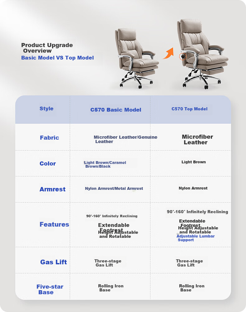 Guquan Boss Chair Home Heating Massage Comfortable Office Chair Nap Computer Chair Long Sitting C570H Coffee Thi 4