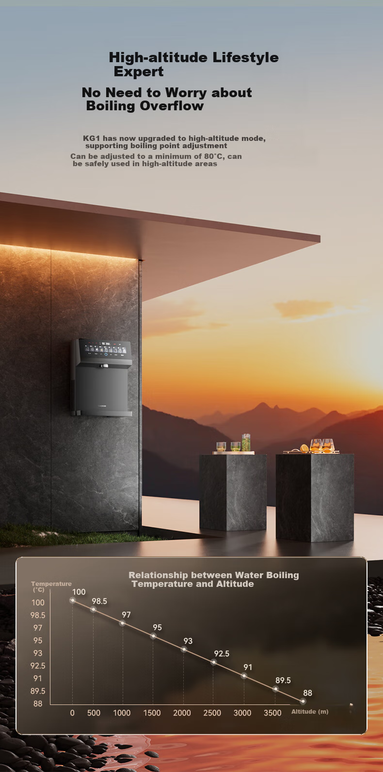 CASDON Wall-Mounted Direct Drinking Water Dispenser with Refrigeration And Heating Functions, Integrated Beverage Machine for Home Use, Sideboard Model KG1, Yang Mi's Choice 27