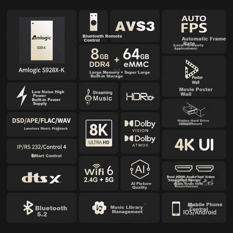 Медиаплеер ZIDOO Z3000PRO