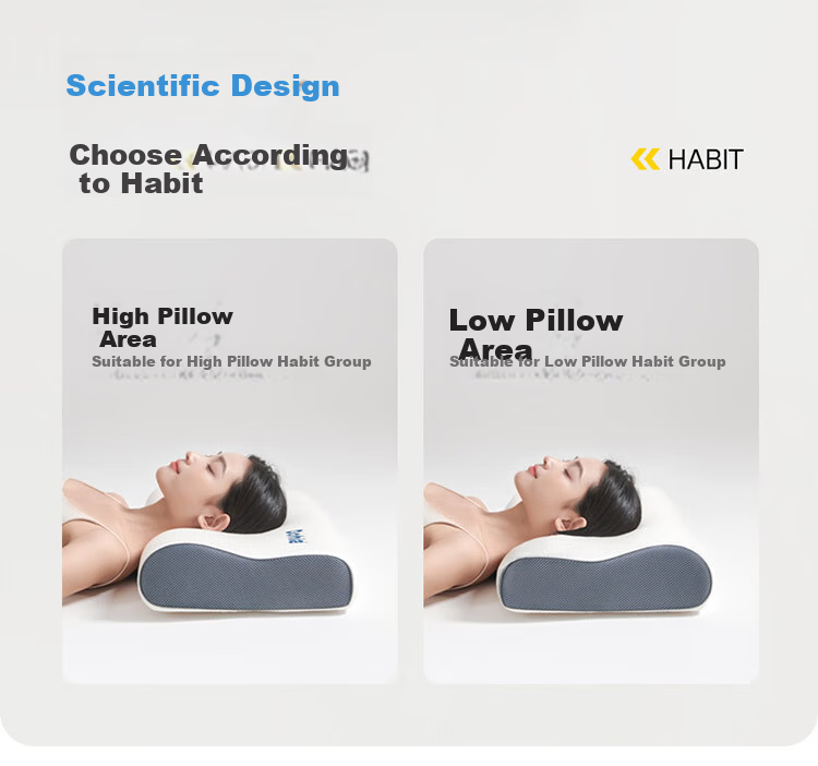 Dohia Slow Rebound Memory Foam Pillow, Deep Sleep Zoned Adult Cervical Pillow Core, 60*40cm Single Piece 7