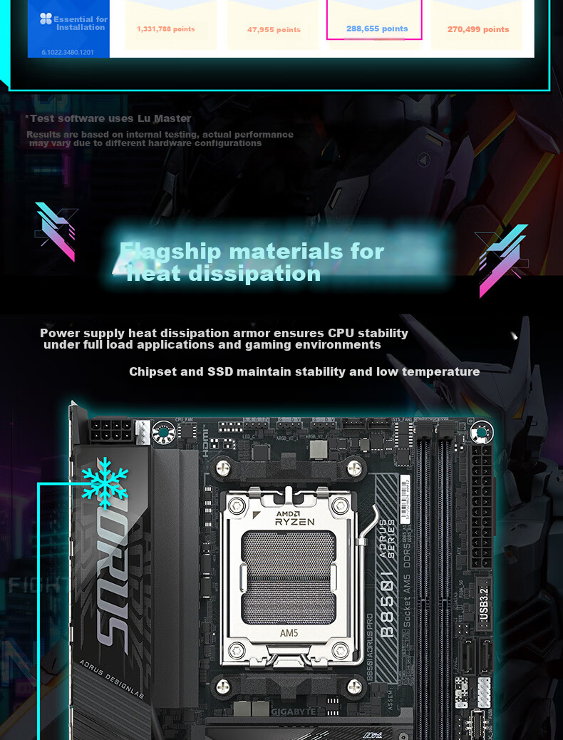 GIGABYTE Bingdiao B850M AORUS ELITE WIFI6E ICE Motherboard DDR5 Supports AMD CPU AM5 9700X 9800X3D 9900X 9600X 7
