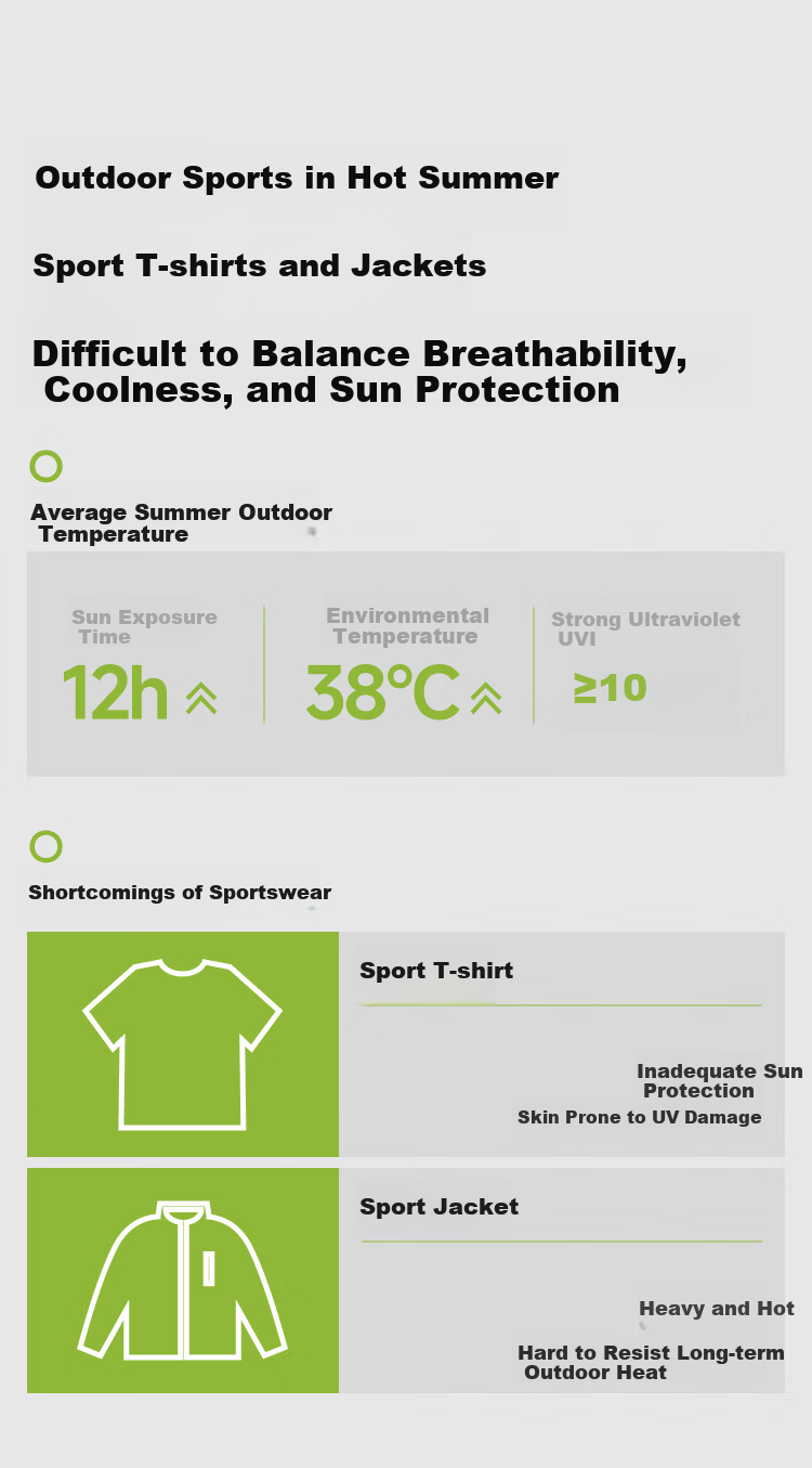 Beneunder Women's Sun Protection Clothing, Summer Ultra-Light Cool-Feeling Sun Protection Garment, Outdoor Sports Loose Jacket DS835 4
