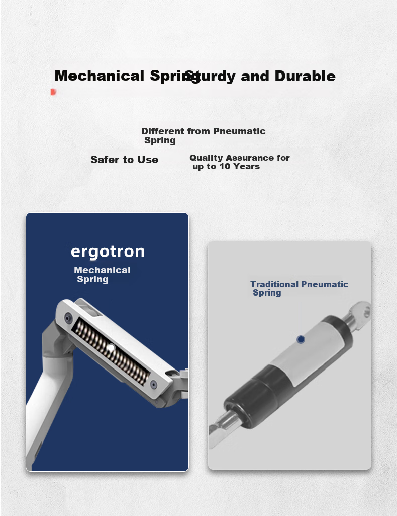 ERGOTRON HX-HD Heavy-Duty G9 Monitor Stand, Computer Stand, Monitor Arm, Rotating Computer Stand, Desktop Base, Height-Increasing Stand, Computer Desk, 45-647 White 4