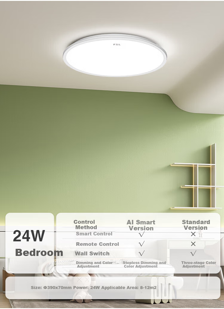 Foshanzhaoming LED Ceiling Light, Living Room Eye Protection Lamp with High Color Rendering Index 97, Connected to Mijia Yuanjing 126W 9