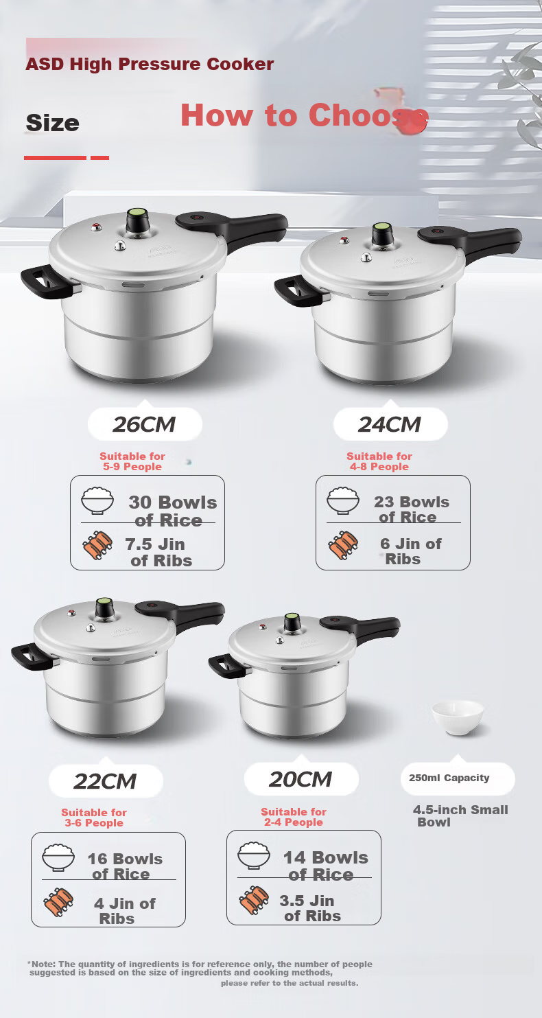 ASD Aluminum Alloy Explosion-Proof Pressure Cooker with Six Safety Features, 9.6L Capacity, for Open Flame Use, Includes Steamer Rack YL26T2WG 1