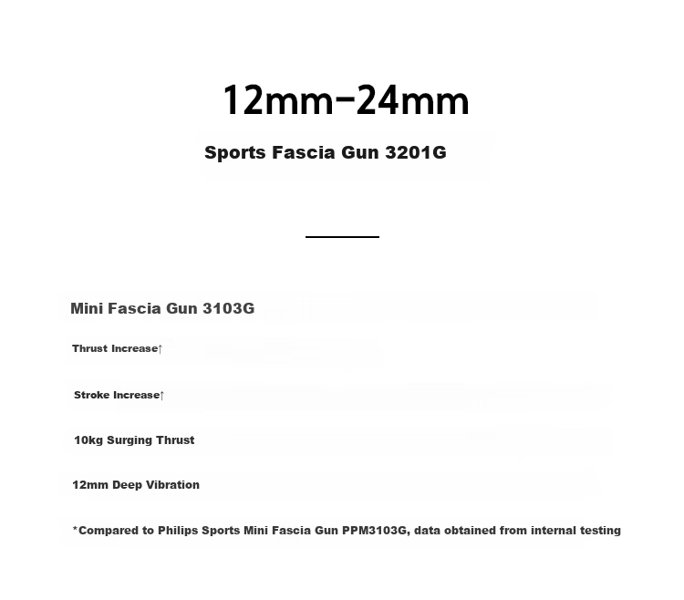 SONY FE 12-24mm F2.8 GM Full-Frame Ultra-Wide Constant Aperture Zoom Lens (SEL1224GM) 4