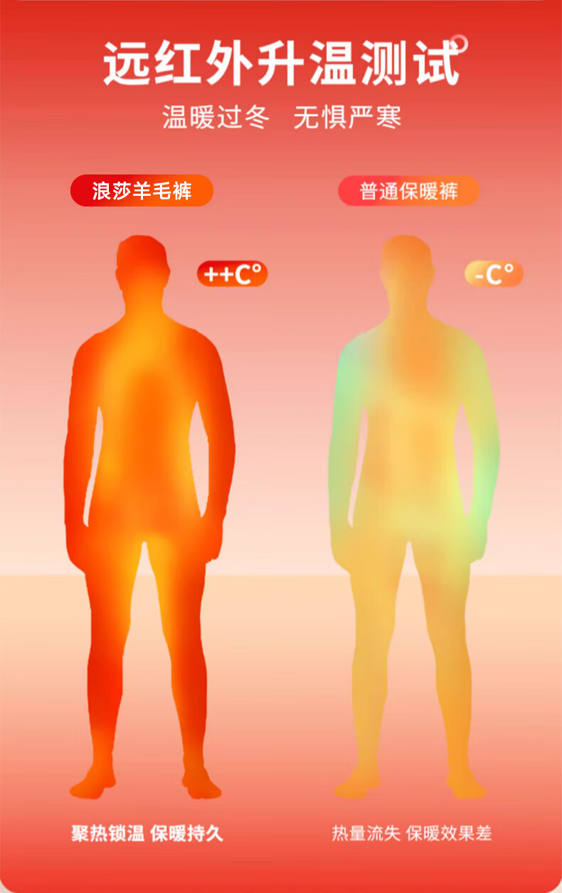 LangSha Men's Wool Thermal Pants Thickened Autumn Winter Fleece Lined Heat Retaining Long Johns Thermal Underwear 3