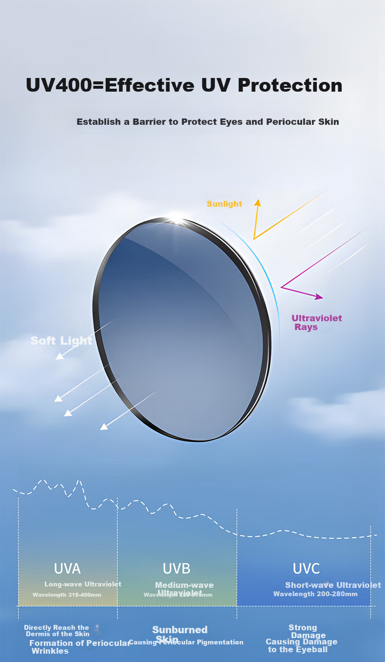 Jiaboli Polarized Clip-On Sunglasses for Prescription Glasses Unisex Driving UV Protection HUD Sun Glasses 5