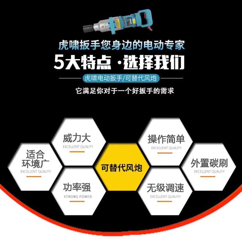 Huxiao Impact Wrench, 220V Electric Wrench, Scaffolding Repair And Auto Maintenance Electric Impact Wrench E16 14