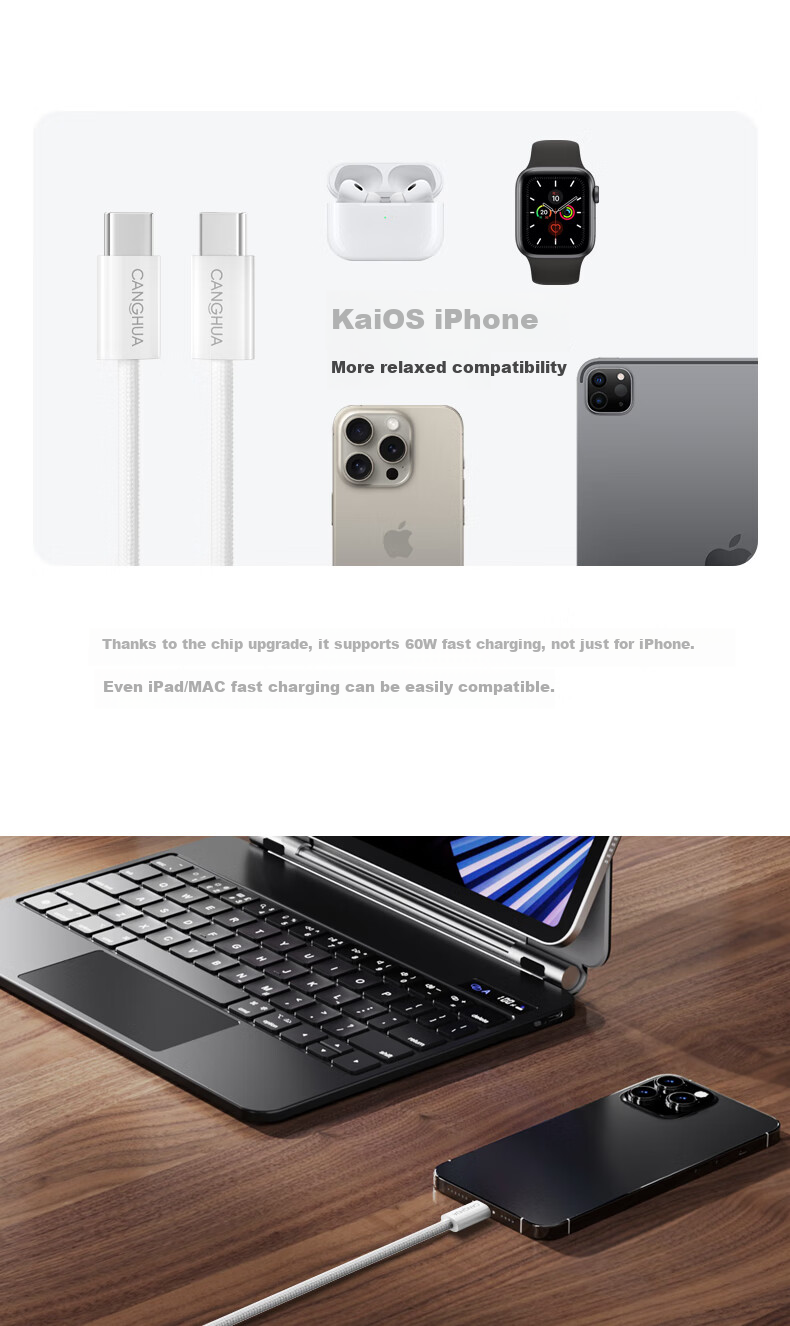 CangHua [Car Spring Retractable] Compatible with Apple IPhone 18/17/16/15 Charging Cable, Dual-Head Type-C Data Cable, PD60W Fast Charging, Ctoc Phone Car Carplay 6