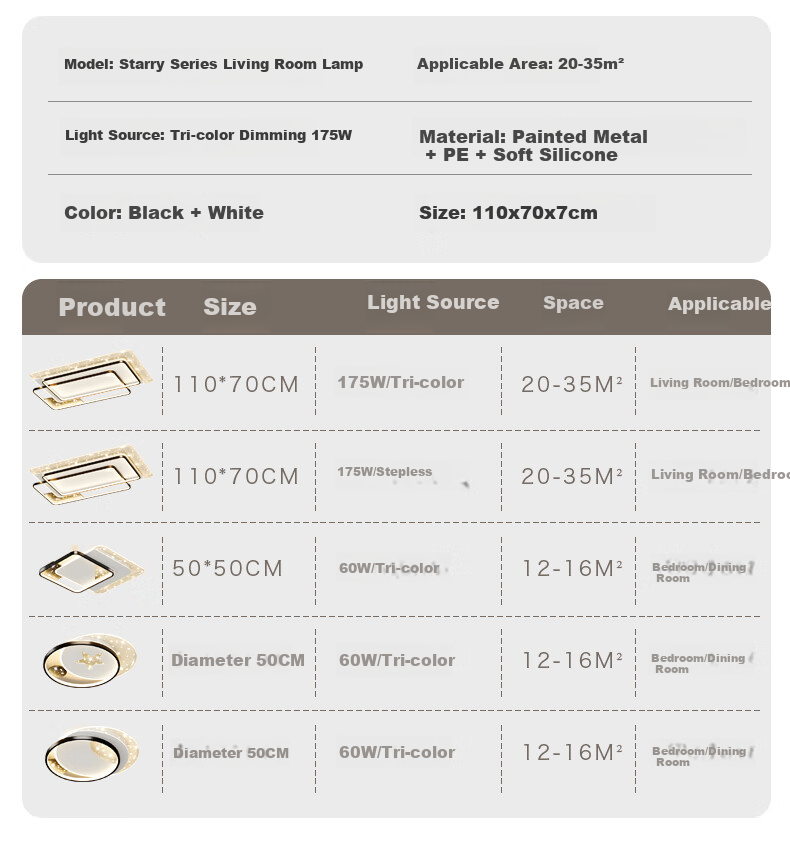 MICOE Living Room Light, Modern Minimalist Stylish LED Ceiling Light, Bedroom Dining Room Main Light, Zhongshan Lighting Fixture 22