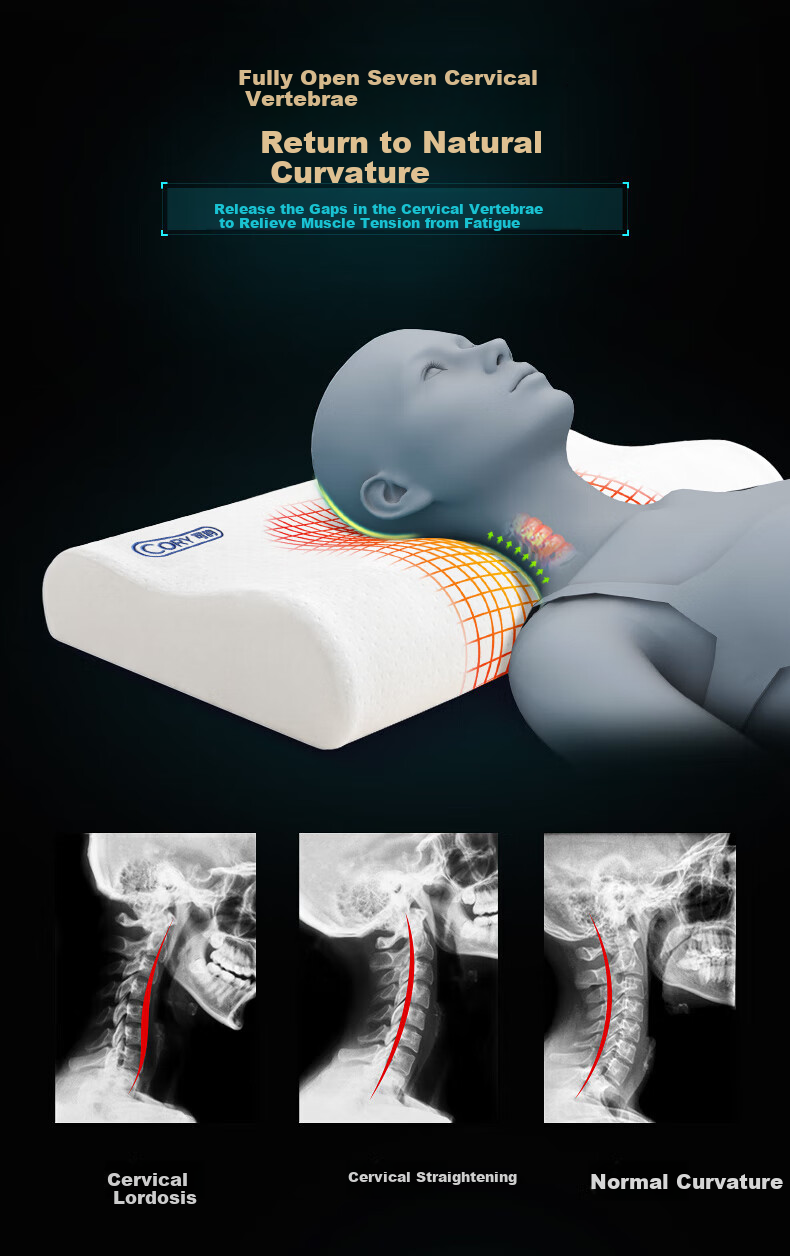 CORY Cervical Pillow, Neck Support Pillow for Cervical Spondylosis, Deep Sleep Memory Foam Pillow, Anti-Curved Wealthy Package Full Head Low Pillow 4