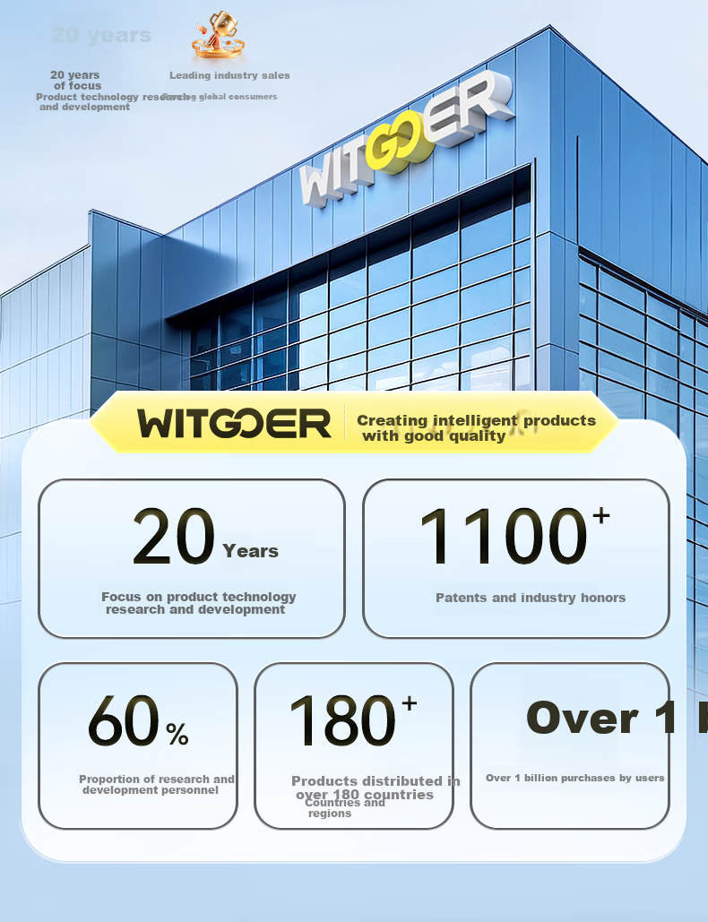 WITGOER Car Wash Machine Water Spray Gun, High-Pressure Household Pump, High-Power Lithium Battery Electric Wireless Powerful Cleaning, Portable Pressure Booster 2