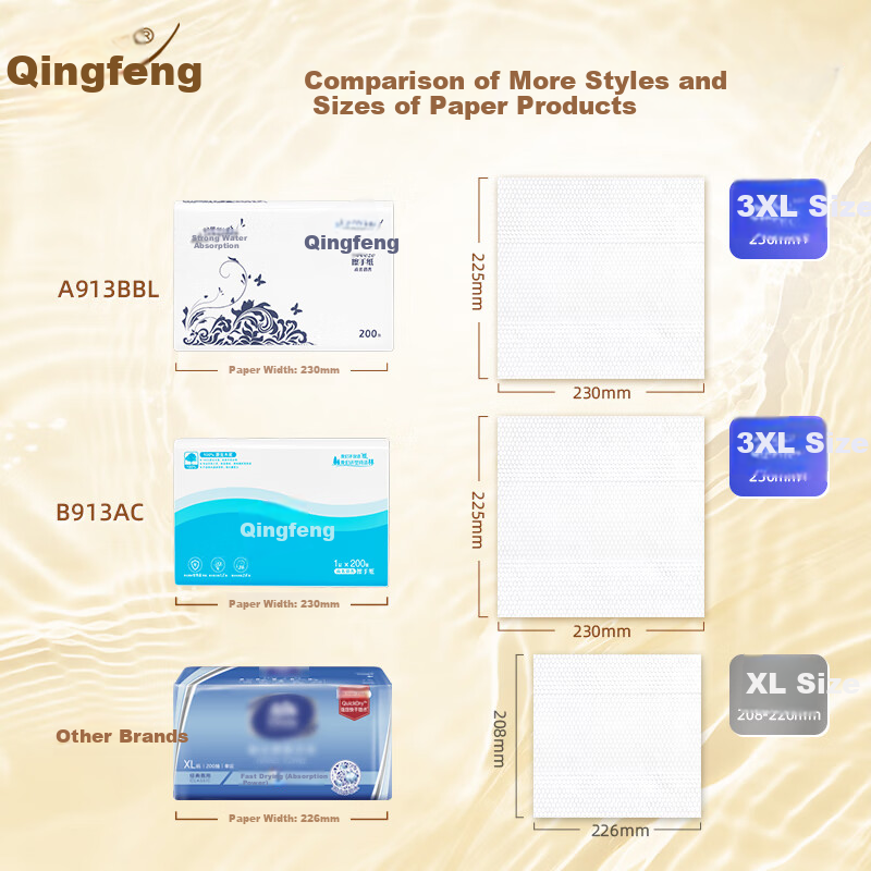 Qingfeng Commercial Hand Towel Paper, 1-Ply, 150 Sheets*20 Packs Per Box, for Bathroom Kitchen Hotel Office Use, A911SYP 3