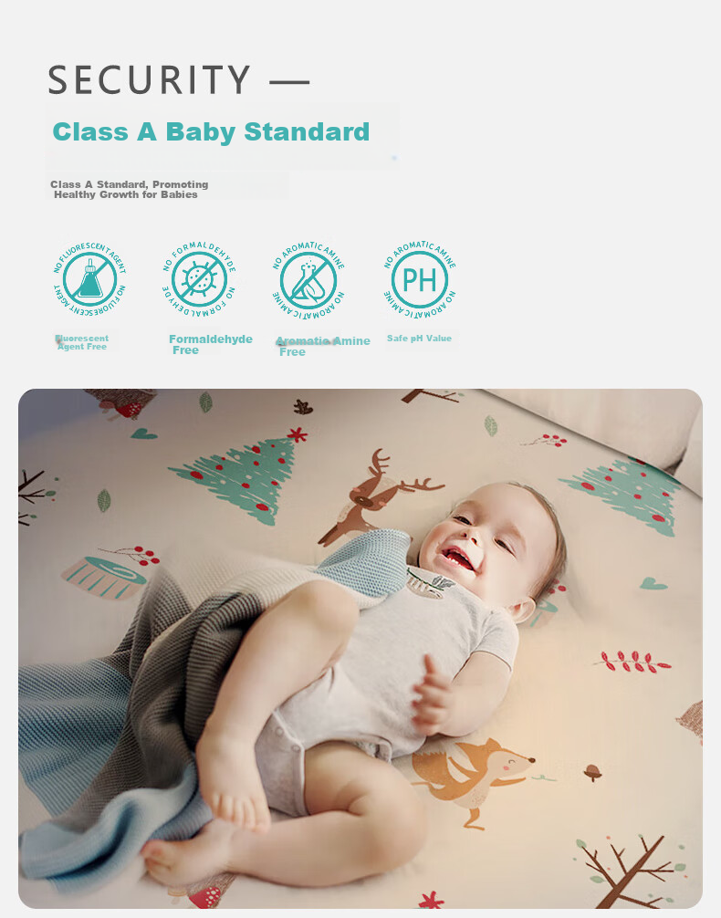 Tongkui Waterproof Diaper Changing Pad for Babies And Children, Washable Bed Sheet, Extra Large Breathable Baby Pad, Blue Deer Design, 1.8m X 2m 9