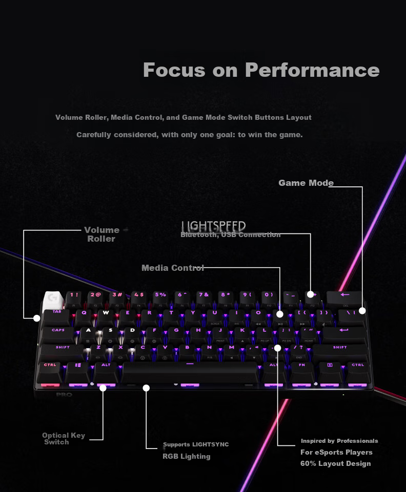 G PRO X 60 LIGHTSPEED Gaming Keyboard (Black, GX-T Optical Switches) Brown Switch (Slight Notch Feel), 60 Series, Essential for VALORANT 9