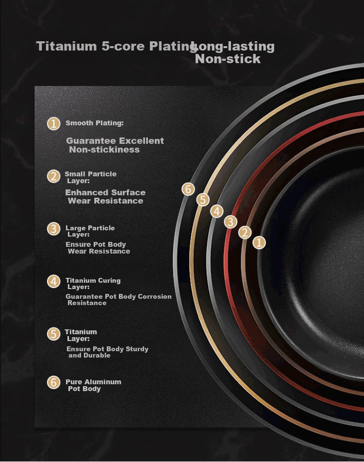 BALLARINI Non-Stick Pan, Imported with Titanium, Flat-Bottom Pan for Steak And Pancakes, Compatible with Induction Cookers, 26CM Montelos Series 6