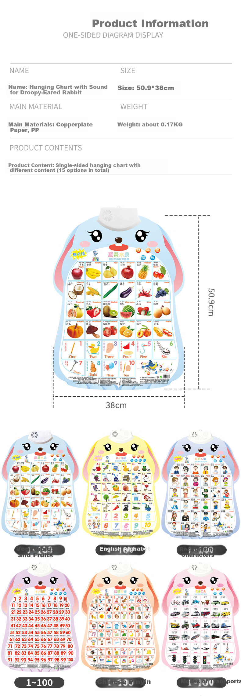 Leleyu Cartoon Rabbit Sound Early Education Wall Chart, Children's Toy, Baby Literacy Chart Sticker, 2 Pieces, Birthday Gift for Boys And Girls 3