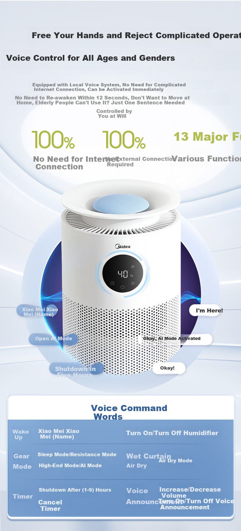 Midea [AI Smart Voice] Anti-Mist Air Humidifier with Antibacterial Function for Home Bedroom Floor-Standing Small Quiet Air Conditioner Heater Atomizer, Gift for Women SZY-W40S 5