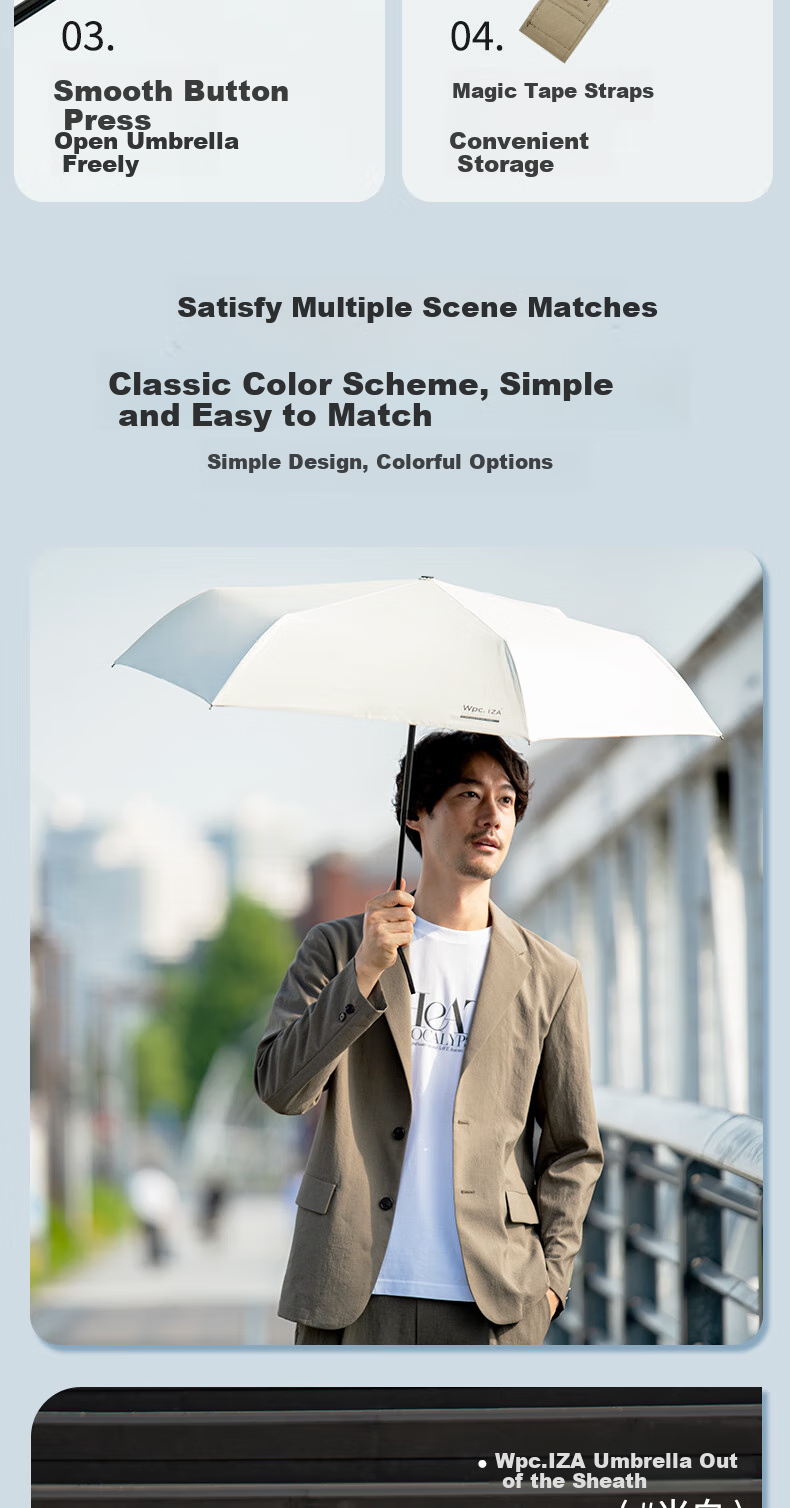 Wpc. Fully Automatic Sun Umbrella, Dual-Use for Sunny And Rainy Days, Black Rubber, Unisex Sun Protection Umbrella, Folding Business Umbrella, Portable, Compact Desig 8