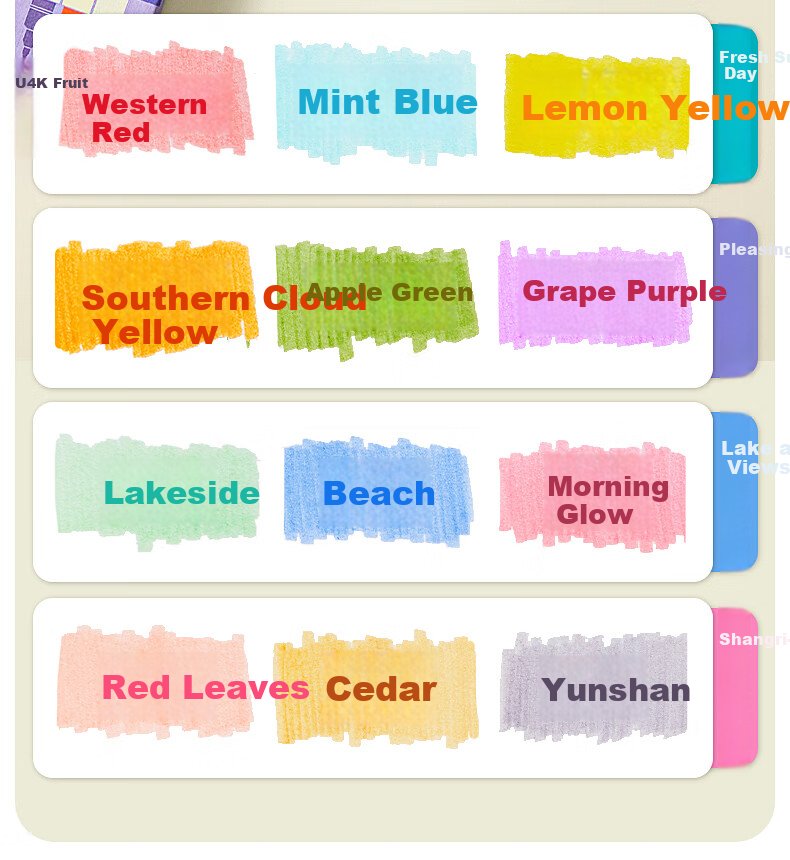 Merrytimes Childhood Visible Window Fluorescent Highlighters for Kids, Primary and Middle School Students, Dual-Ended Colorful Quick-Dry Non-Bleed Eye-Friendly Non-Toxic Stationery, 6-Pack 11