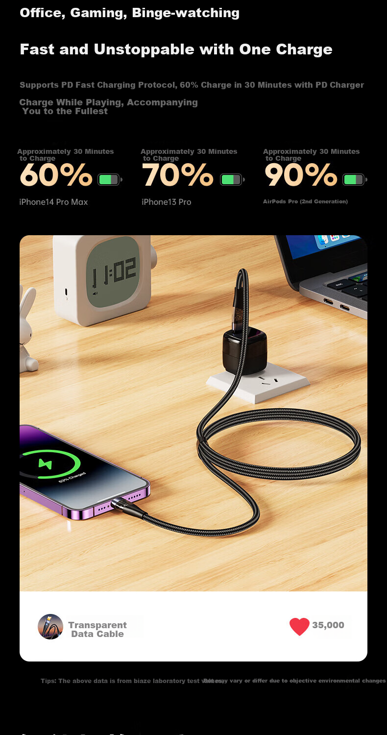 BIAZE, Suitable for Apple Data Cable Charging Cord, 1.5 Meters Extended, for IPhone14ProMax/13/12/XR/Xs11/8 Phones, IPad Tablets, Car USB Fast Charging Cable 2