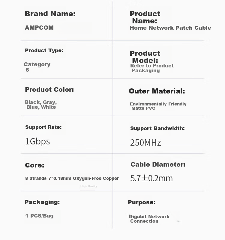 AMPCOM Thin Ethernet Cable, 2 Meters, Gigabit Patch Cable, CAT6 Unshielded Network Cable for Patch Panels And Switches, Black, AMC602BK 14