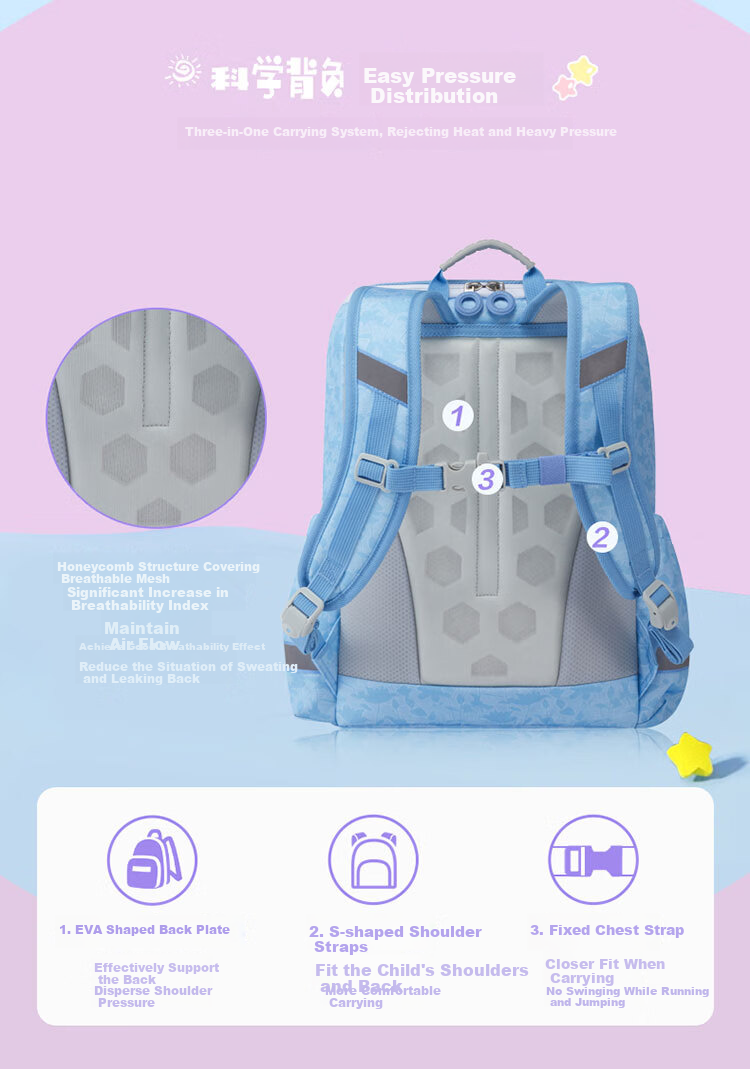 AMERICAN TOURISTER Boys' Comfortable Backpack for Grades 1-3 Elementary School Students, Children's Antibacterial Lightweight Backpack with Large Capacity NK1 5