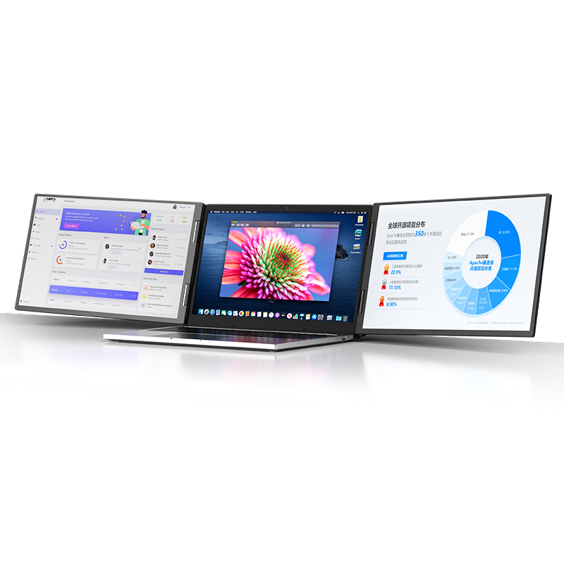 Eimio Foldable Dual-Screen Portable Monitor 2.5K Triple-Screen Laptop Secondary Display Dual 16-Inch Office Stock Trading Gaming Expansion Screen E26
