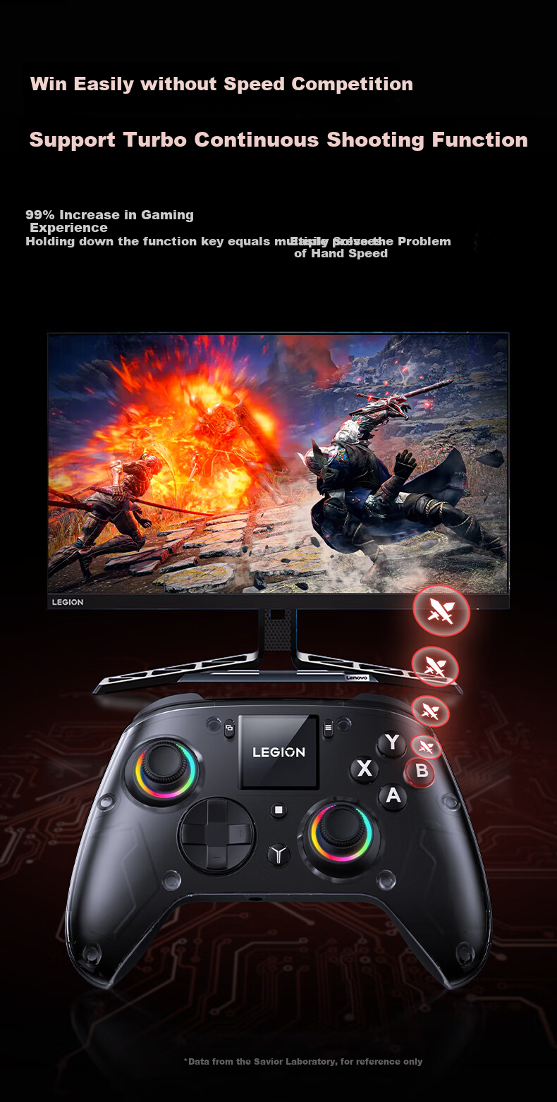 Lenovo Legion Y7 Smart Wireless Gaming Controller, Xbox-like Hall Switch for PC, Mobile Phone And TV, Steam Bluetooth Motion Control, NS Genshin Impact Dual-Shot Gree 7