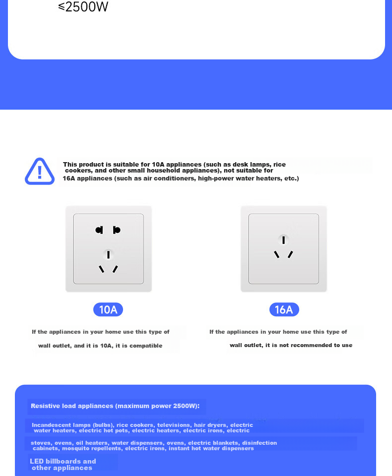 Dianxiaoku Smart Socket, WiFi Mijia APP Voice Control, Remote Timing, No Gateway Required, CP1 10A 220V, Synchronized Home Appliances, Remote Control Socket, Timer Switch Socket, Overcharge Protectio 14