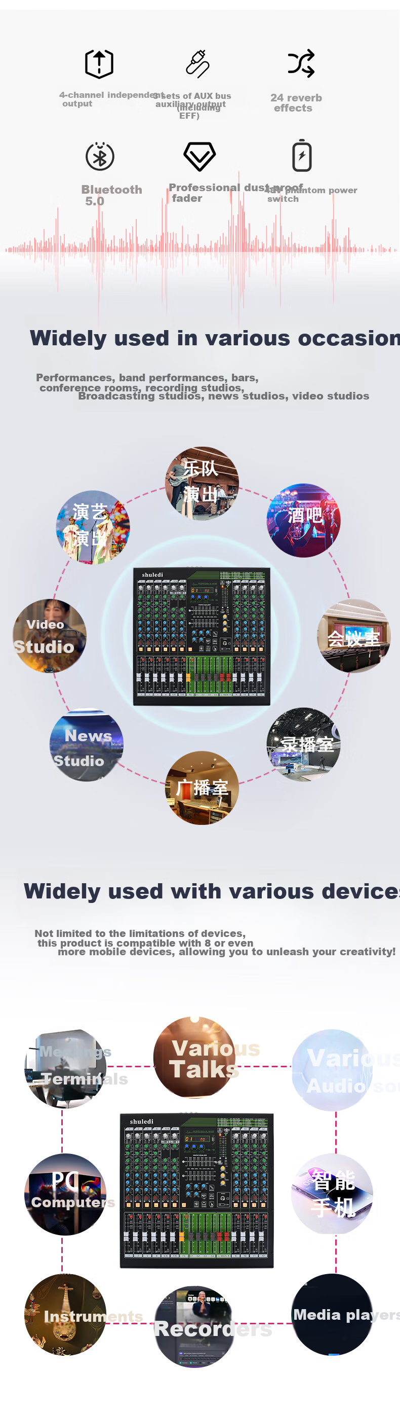 Shuledi SU-60 Domestic Digital Mixer with 8 Channels, Conference Sound System, Specialized Mixing Console for Meetings, KTV Audio with Reverb, DSP Effects Equalizer for Bars And Stage Performances 7