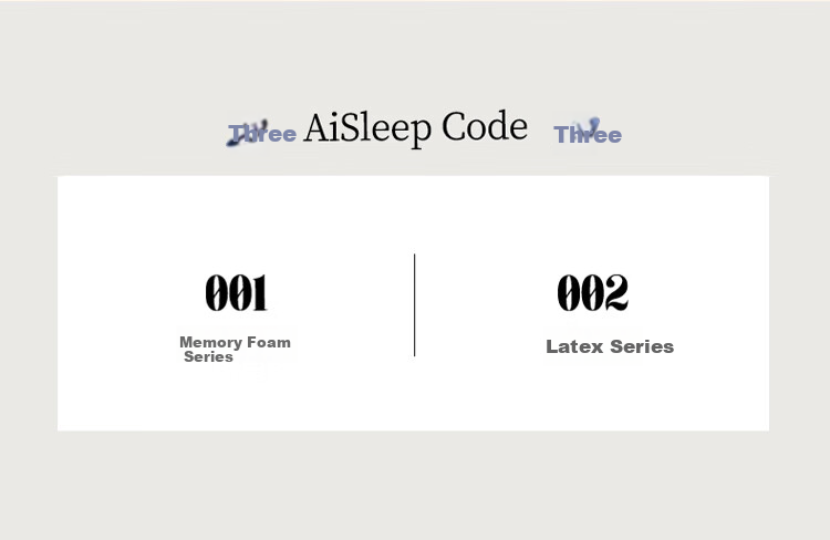AiSleep Pillow Code 001 Cervical Pillow Core, Adult Deep Sleep Memory Foam Pillow, Butterfly Neck Support Pillow, XS Size 14