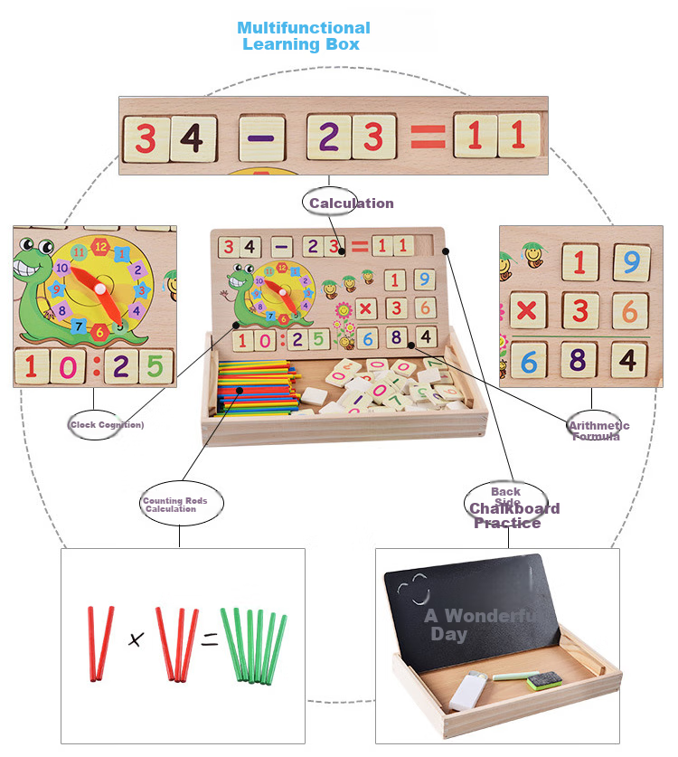 Ledi Children's Toy Encyclopedia Knowledge Energy Cards, Cognitive Complete Set of Cards, Idiom Relay Poker Cards, Birthday Gift 6