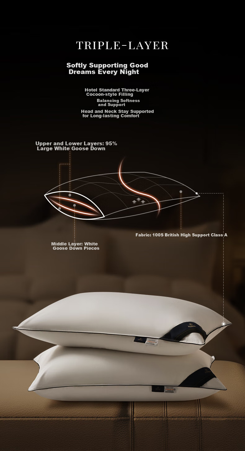 Canasin Hilton Pillow, All Goose Down, Five-Star Hotel Duvet, Class A 95% White Goose Down Pillow, Single Piece, 74*48cm 8
