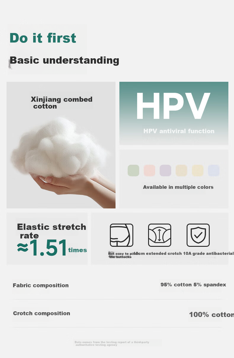 PLANDOO [Prevent HPV] Women's Underwear, 10A Antibacterial Extended Pure Cotton Antibacterial Crotch, High-Waist, Plus Size, Boxer Briefs, L 1