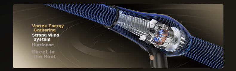 CONFU Home Hair Dryer, 2300W High Power, Strong Airflow, Quick-Drying, Constant Temperature, Hair Protection, Overheat Protection, Salon And Barbershop Hair Dryer KF-8949 11